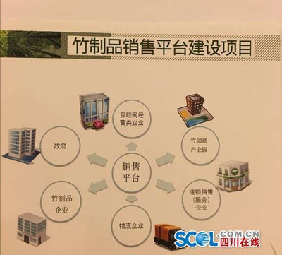 青神擬引資5億元建竹文化創(chuàng)意產(chǎn)業(yè)園，打造特色會務服務新高地
